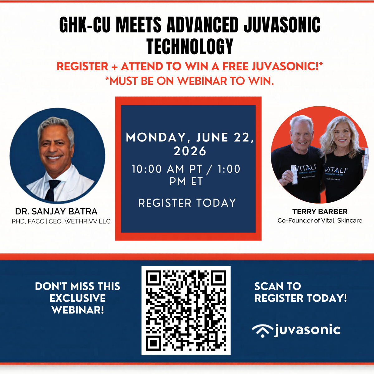 GHK-Cu in Modern Practice: Peptide Science Meets Advanced Juvasonic Technology