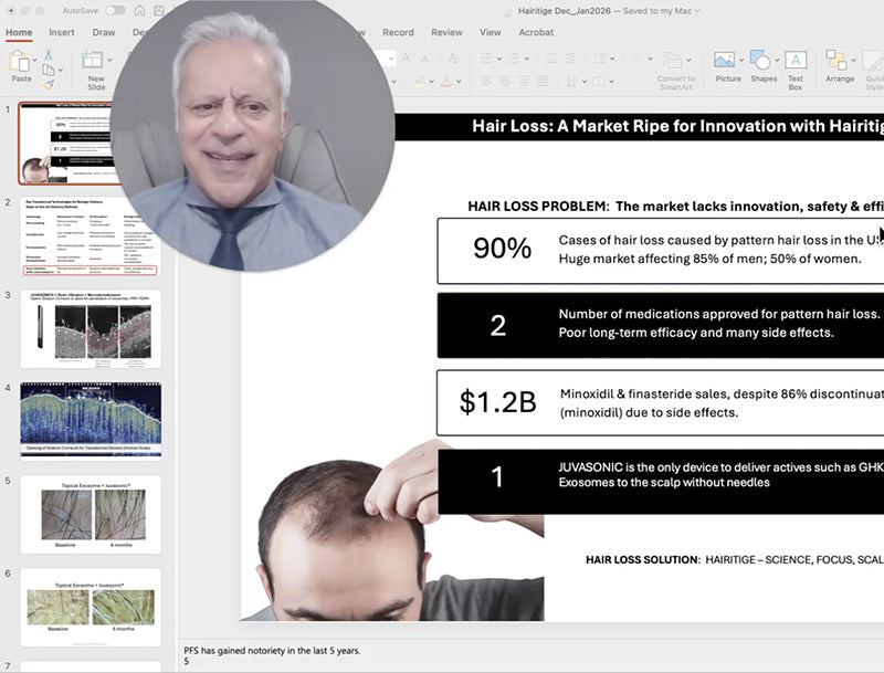 Dr. Batra introduces Juvasonic® and Hairitige collaboration