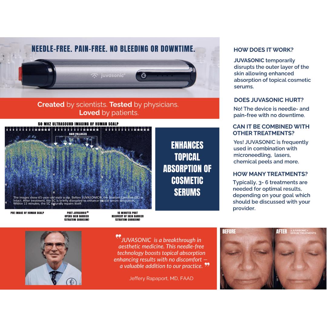 Juvasonic® Patient Brochure (25 pack)