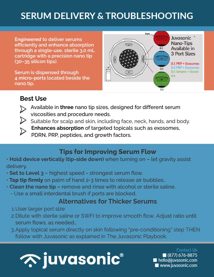 service Image