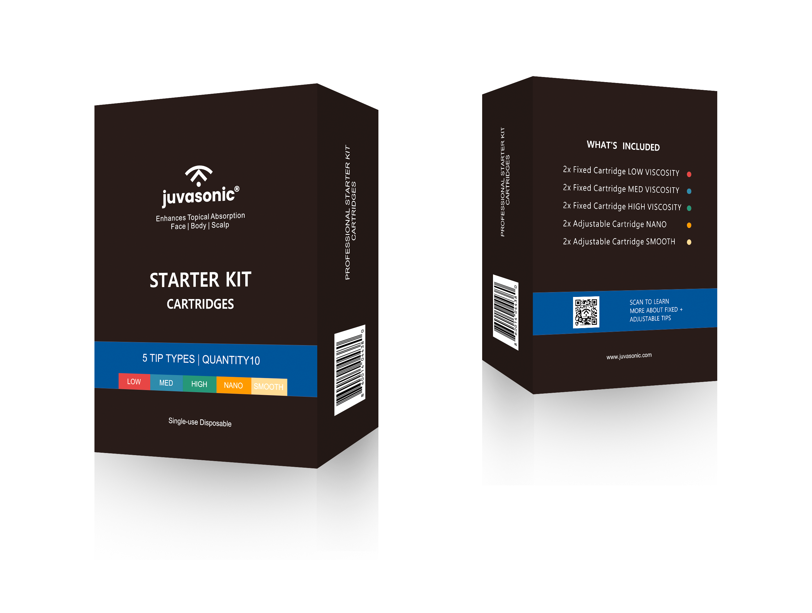 Juvasonic® Starter Kit