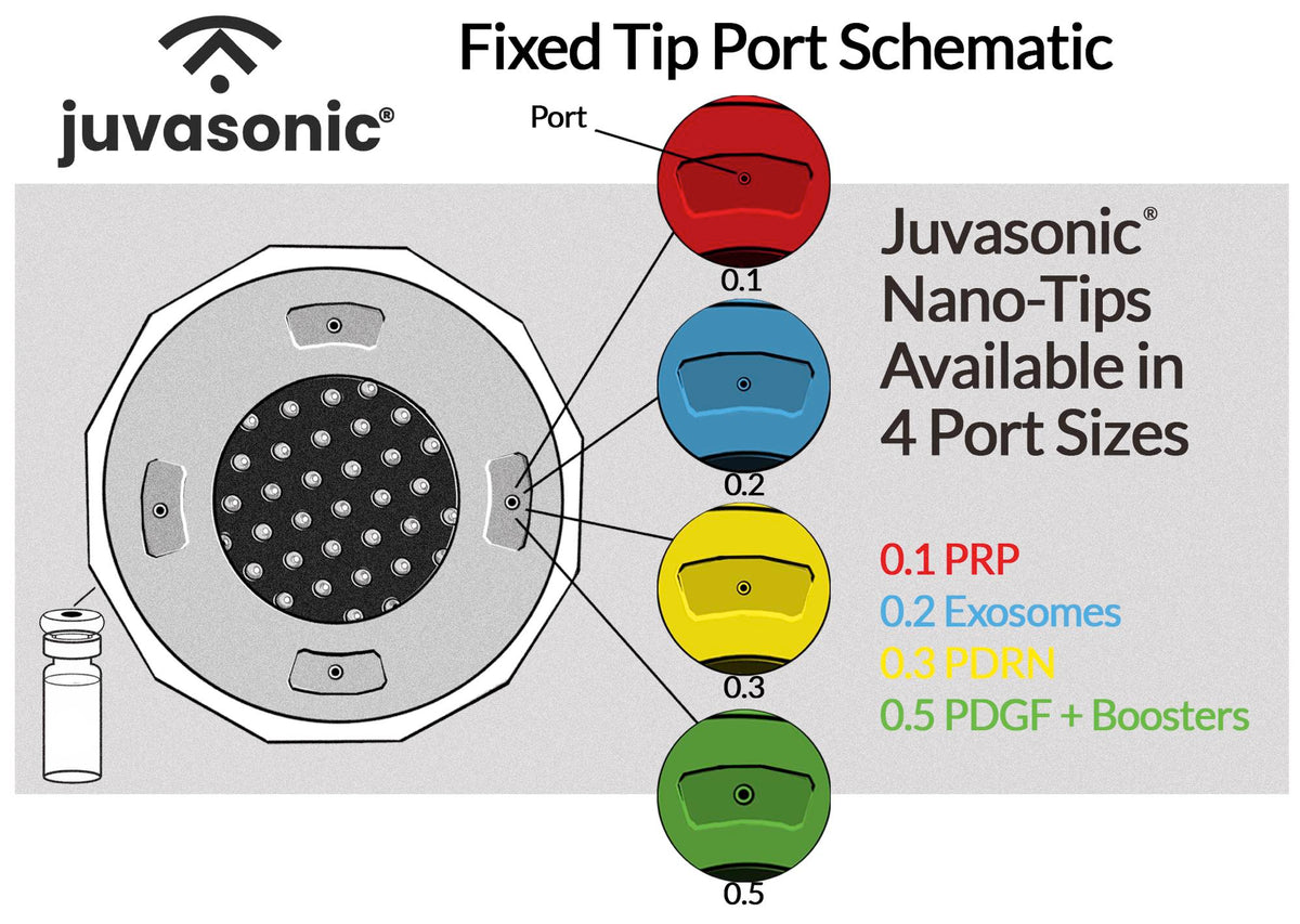 service Image