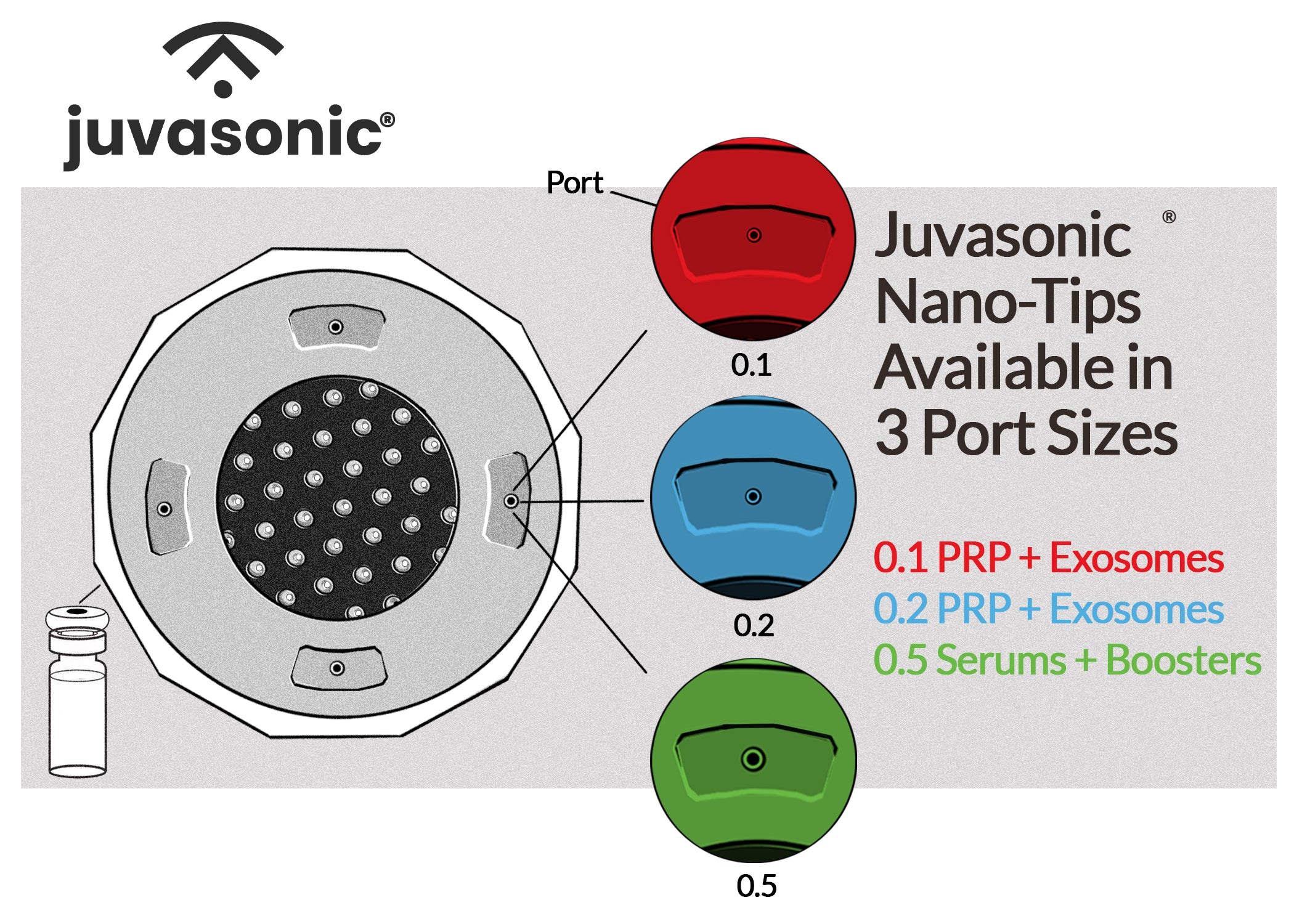 Cartuchos desechables estériles de un solo uso
